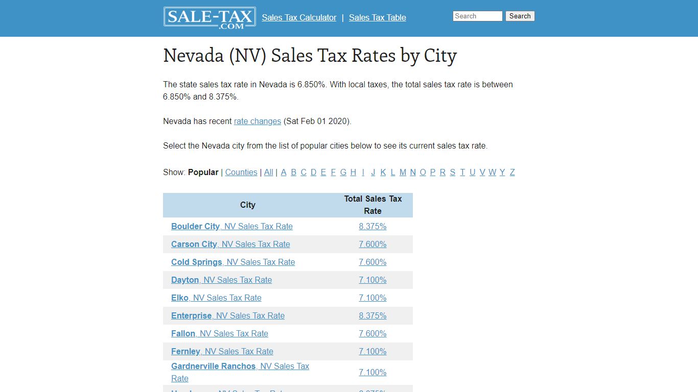 Nevada (NV) Sales Tax Rates by City - Sale-tax.com